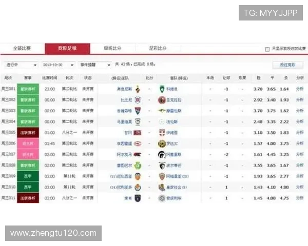 澳克网比分直播最新赛事动态与实时更新 澳克网比分直播最新赛事动态与实时更新